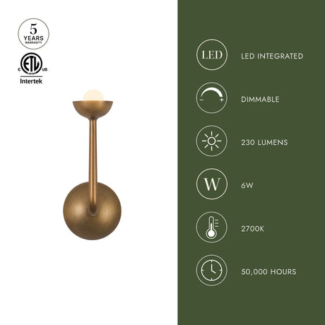 Alora Spade 3-in Wall/Vanity Light