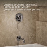 Purist® Rite-Temp® bath and shower trim kit with push-button diverter and lever handle, without showerhead