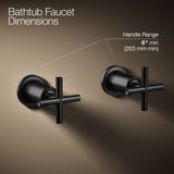 Purist® Deck- or wall-mount bath faucet handle trim with cross design