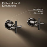Purist® Deck- or wall-mount bath faucet handle trim with cross design