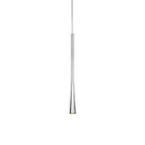Taper PD15816
