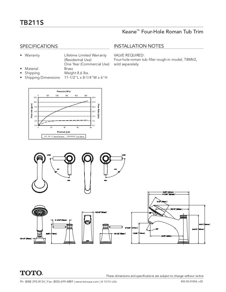 Keane Four-Hole Roman Filler Trim