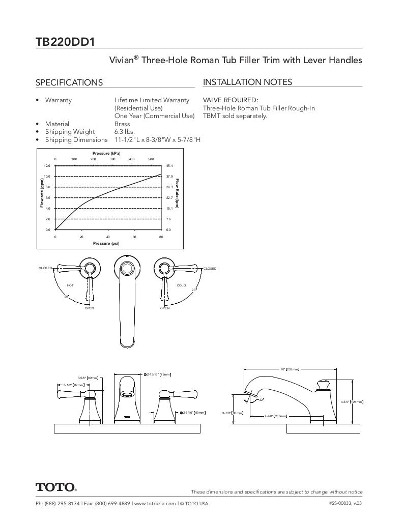 Vivian Deck-Mount Tub Filler Trim with Lever Handles