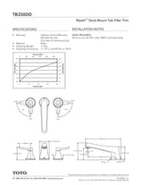 Wyeth Deck-Mount Tub Filler Trim
