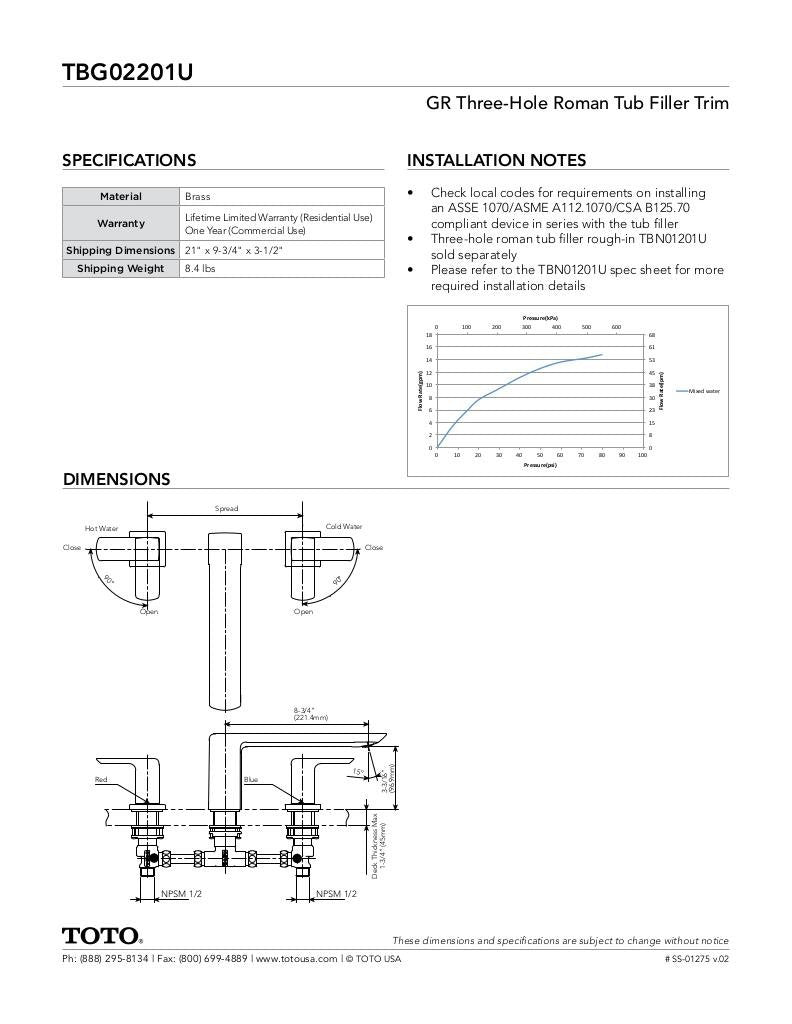 GR Three-Hole Roman Tub Filler Trim