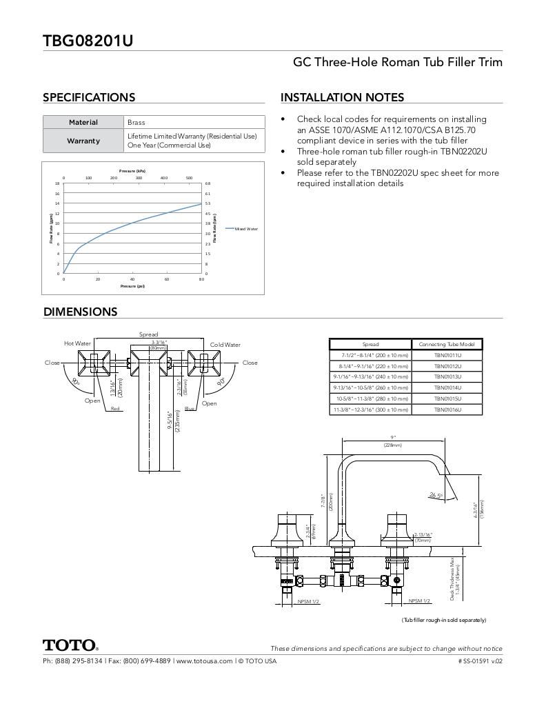 GC Three-hole Roman Tub Filler Trim