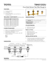 Four-Hole Roman Tub Filler Rough-in