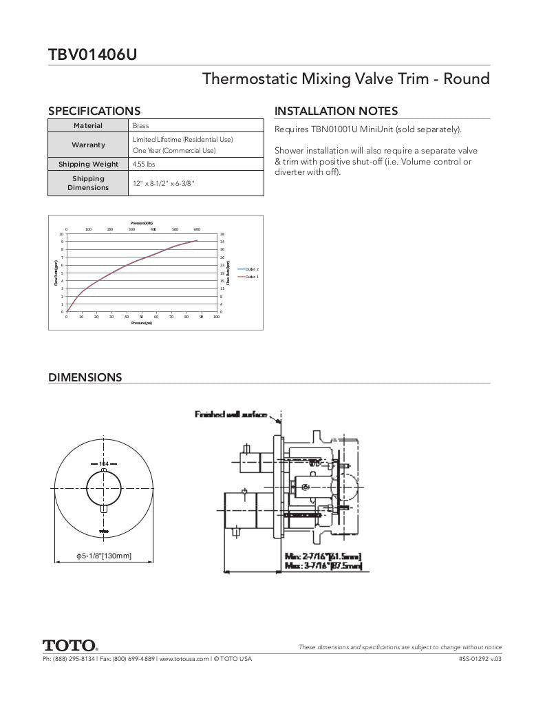 Thermostatic Mixing Valve Trim - Round