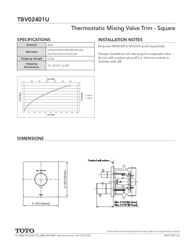 Thermostatic Mixing Valve Trim - Square