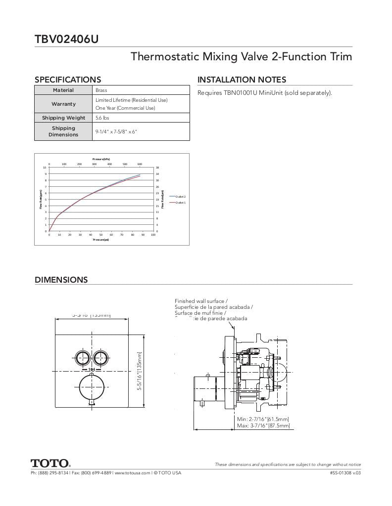 Thermostatic Mixing Valve 2-Function Trim
