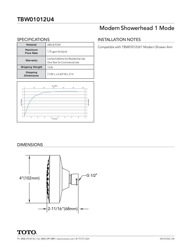 Modern Showerhead 1 Mode