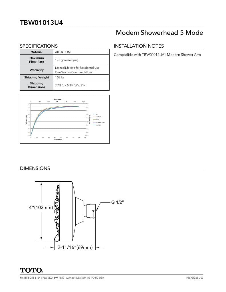 Modern Showerhead 5 Mode
