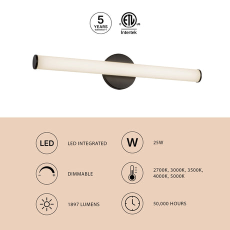 Kuzco Vibe Tectra 24-in Wall/Vanity Light