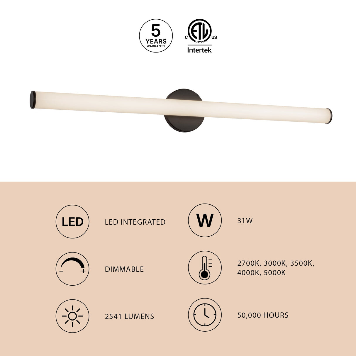 Kuzco Vibe Tectra 36-in Wall/Vanity Light