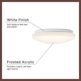 Kuzco Vibe Tio 11-in Flush Mount
