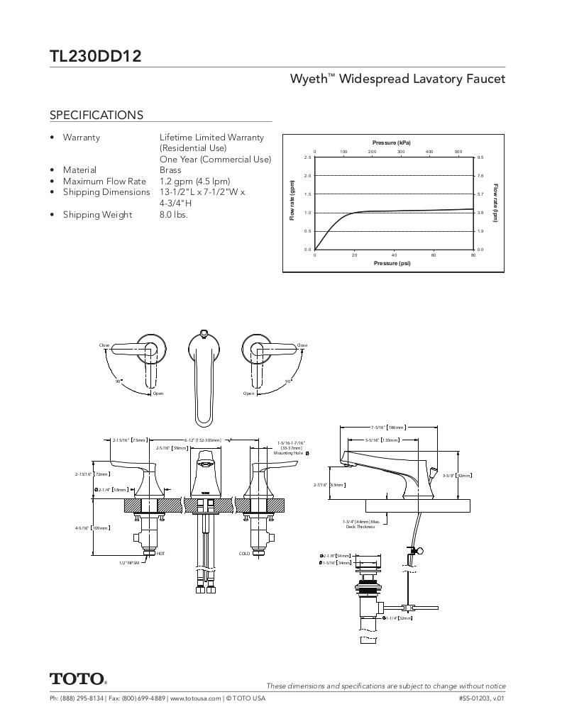 Wyeth Widespread Lavatory Faucet