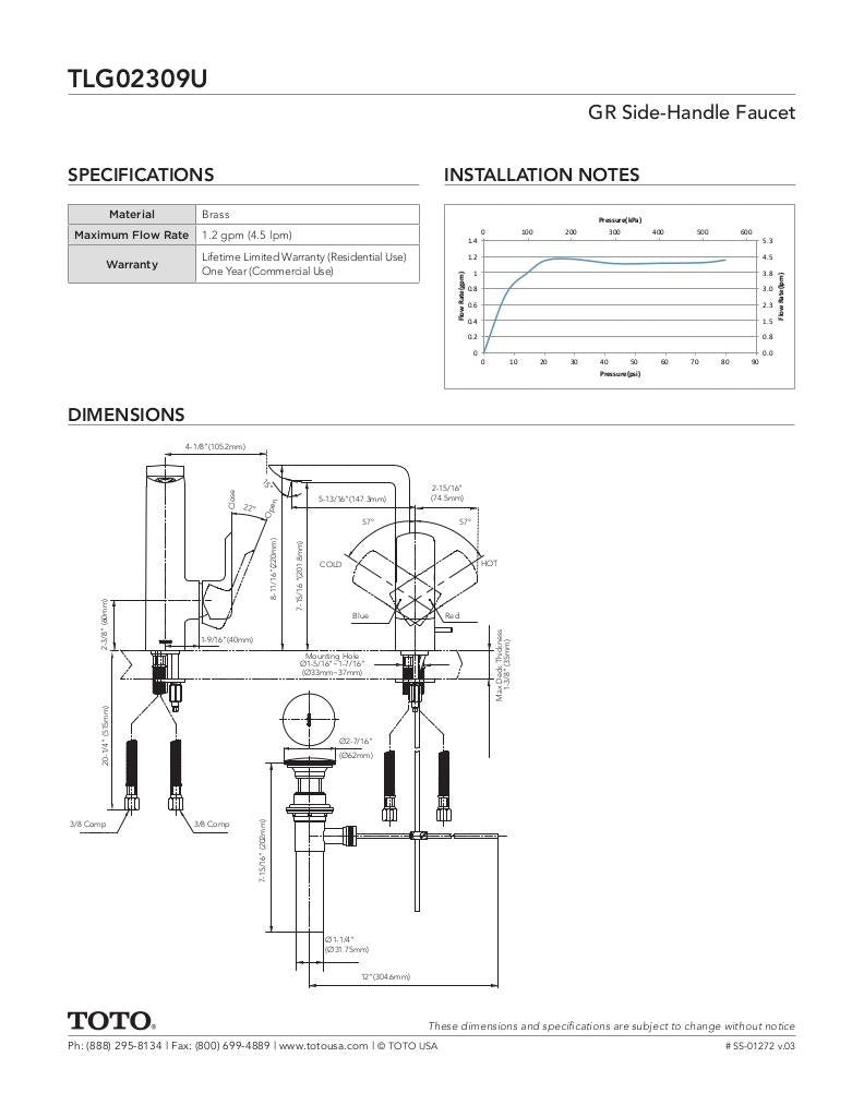 GR Side Handle Faucet - 1.2 GPM