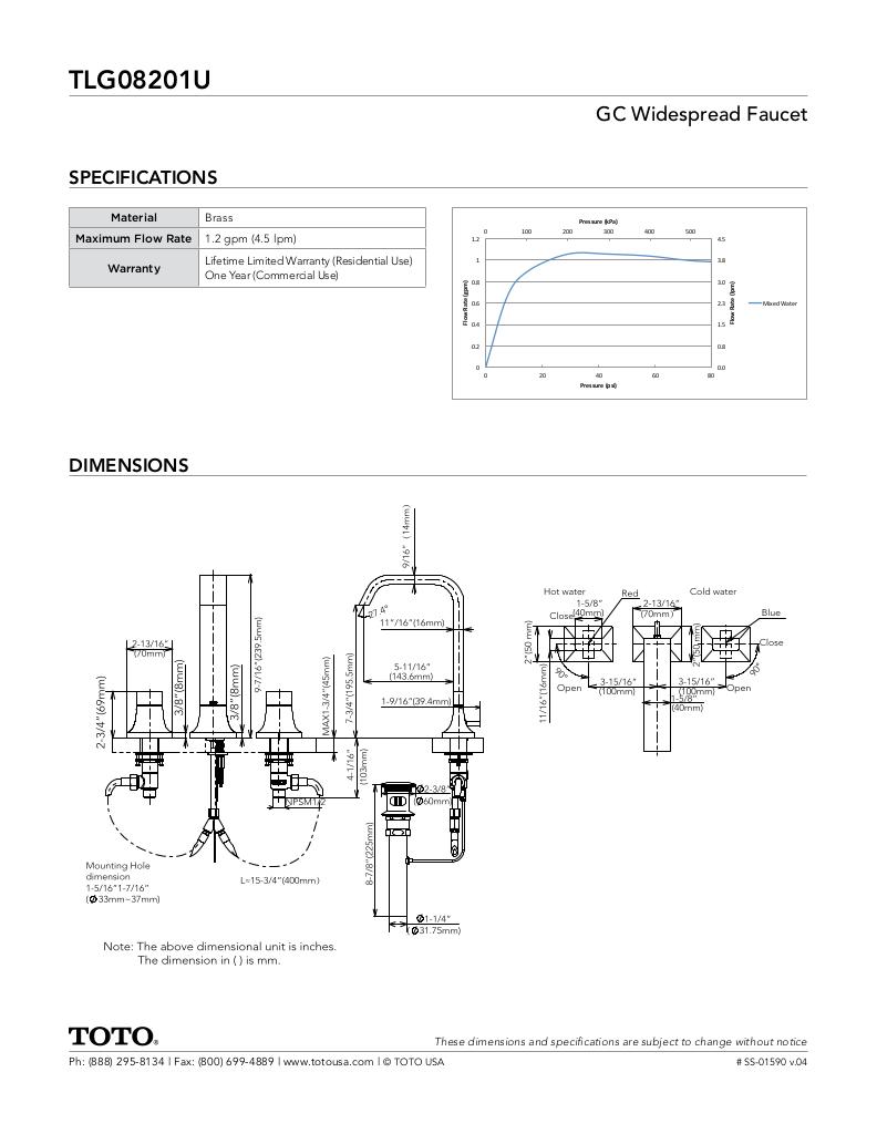 GC Wide Spread Faucet - 1.2 GPM