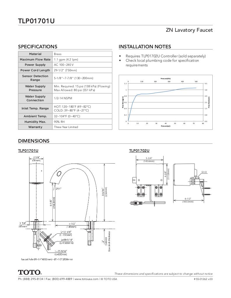 ZN Automatic Lavatory Faucet