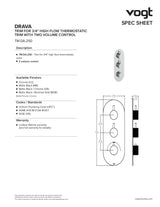 DRAVA TRIM FOR 3/4" HIGH-FLOW TH VALVE WITH 2 VOLUME CONTROLS