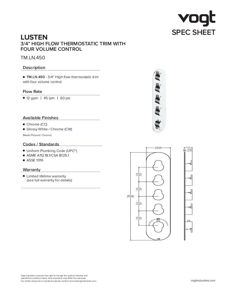LUSTEN TRIM FOR 3/4" HIGH-FLOW TH VALVE WITH 4 VOLUME CONTROLS