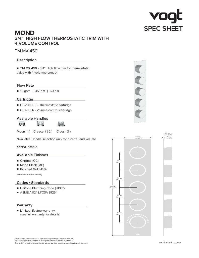 MOND TRIM FOR 3/4" HIGH-FLOW TH VALVE WITH 4 VOLUME CONTROLS