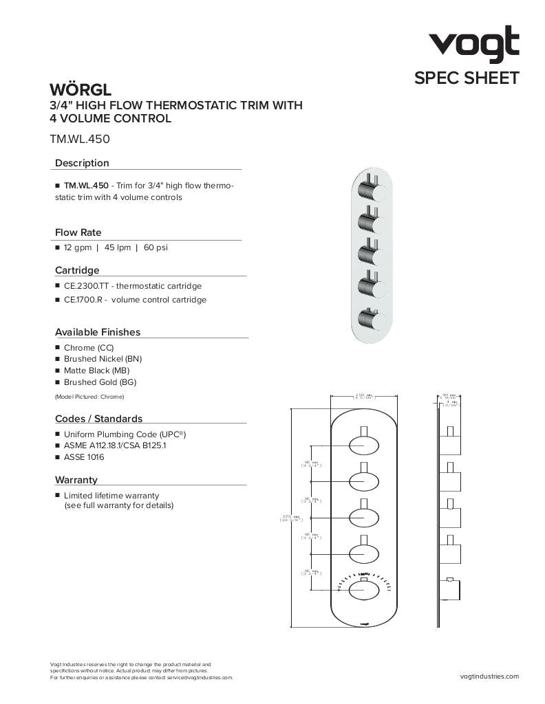 WORGL TRIM FOR 3/4" HIGH-FLOW TH VALVE WITH 4 VOLUME CONTROLS