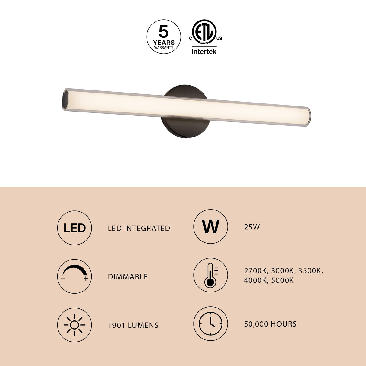 Kuzco Vibe Tole 24-in Wall/Vanity Light
