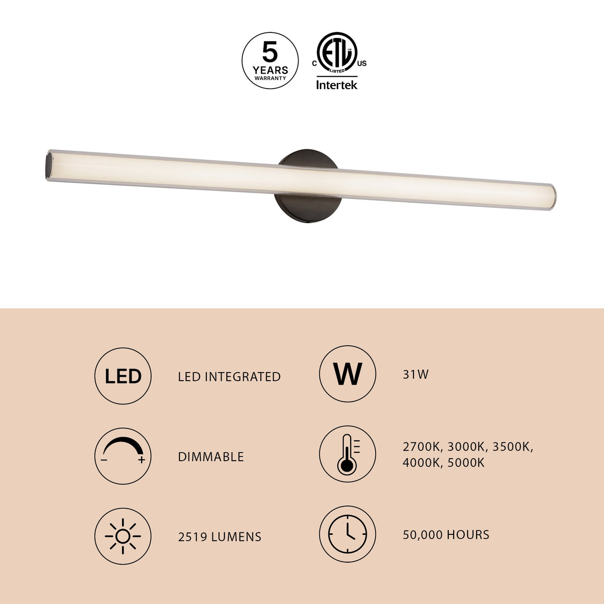 Kuzco Vibe Tole 36-in Wall/Vanity Light