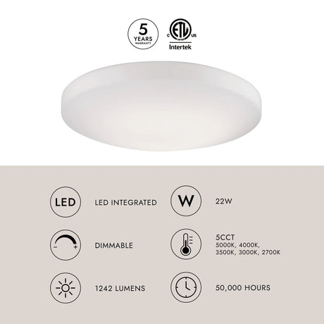Kuzco Trafalgar 15-in Flush Mount