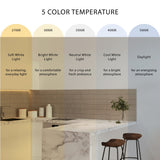 Kuzco Vibe Uma 5-in Semi-Flush Mount