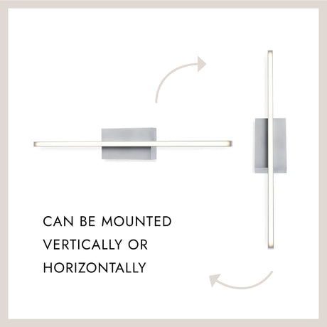Kuzco Vega Minor 24-in Wall Sconce