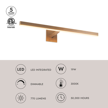 Kuzco Vega Picture 31-in Wall/Picture Light