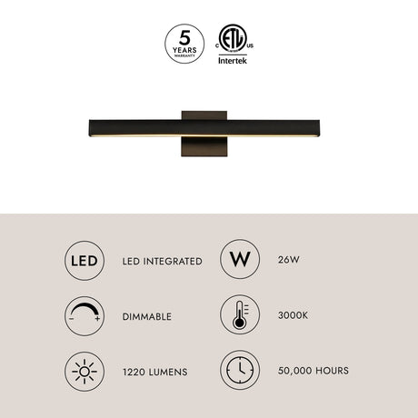 Kuzco Vera 23-in Vanity Light