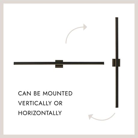 Kuzco Vera 53-in Vanity Light
