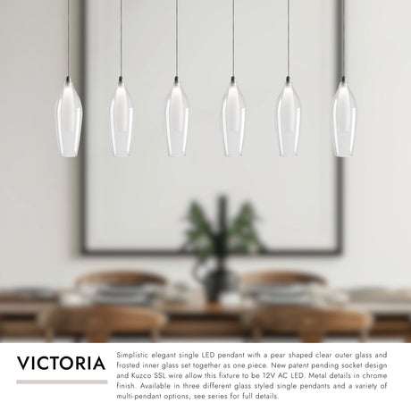 Kuzco Victoria 4-in 6 Head Multi Pendant