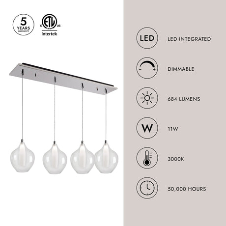 Kuzco Victoria 7-in 4 Head Multi Pendant