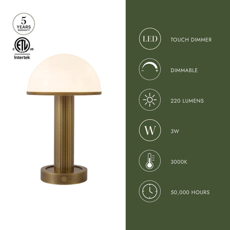 Alora Vienna 5-in Table Lamp