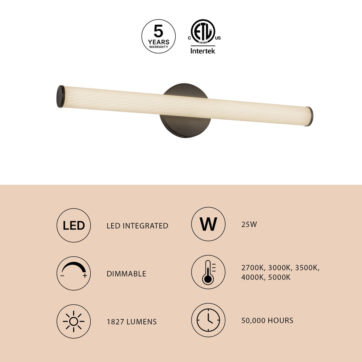 Kuzco Vibe Vire 24-in Wall/Vanity Light