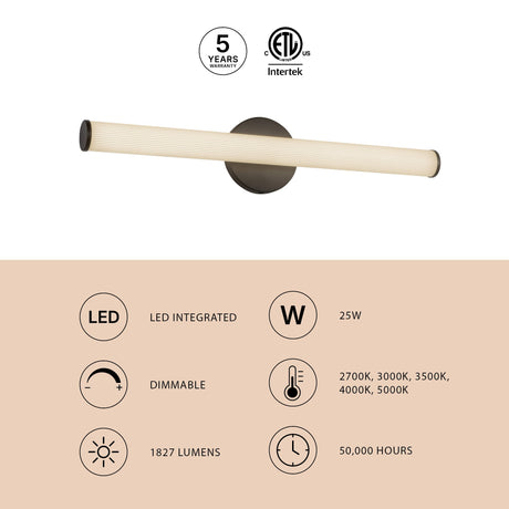 Kuzco Vibe Vire 24-in Wall/Vanity Light