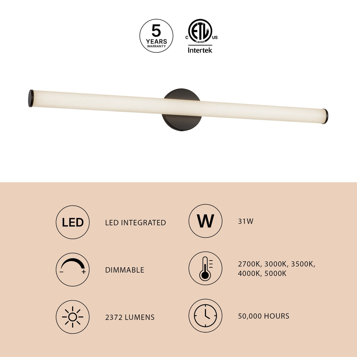 Kuzco Vibe Vire 36-in Wall/Vanity Light