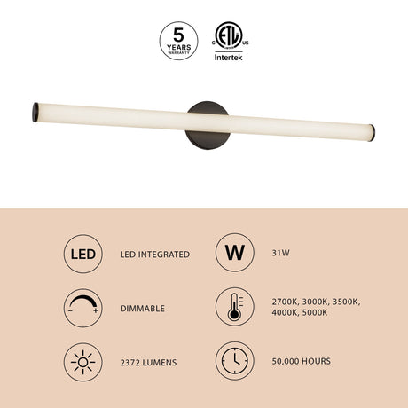Kuzco Vibe Vire 36-in Wall/Vanity Light