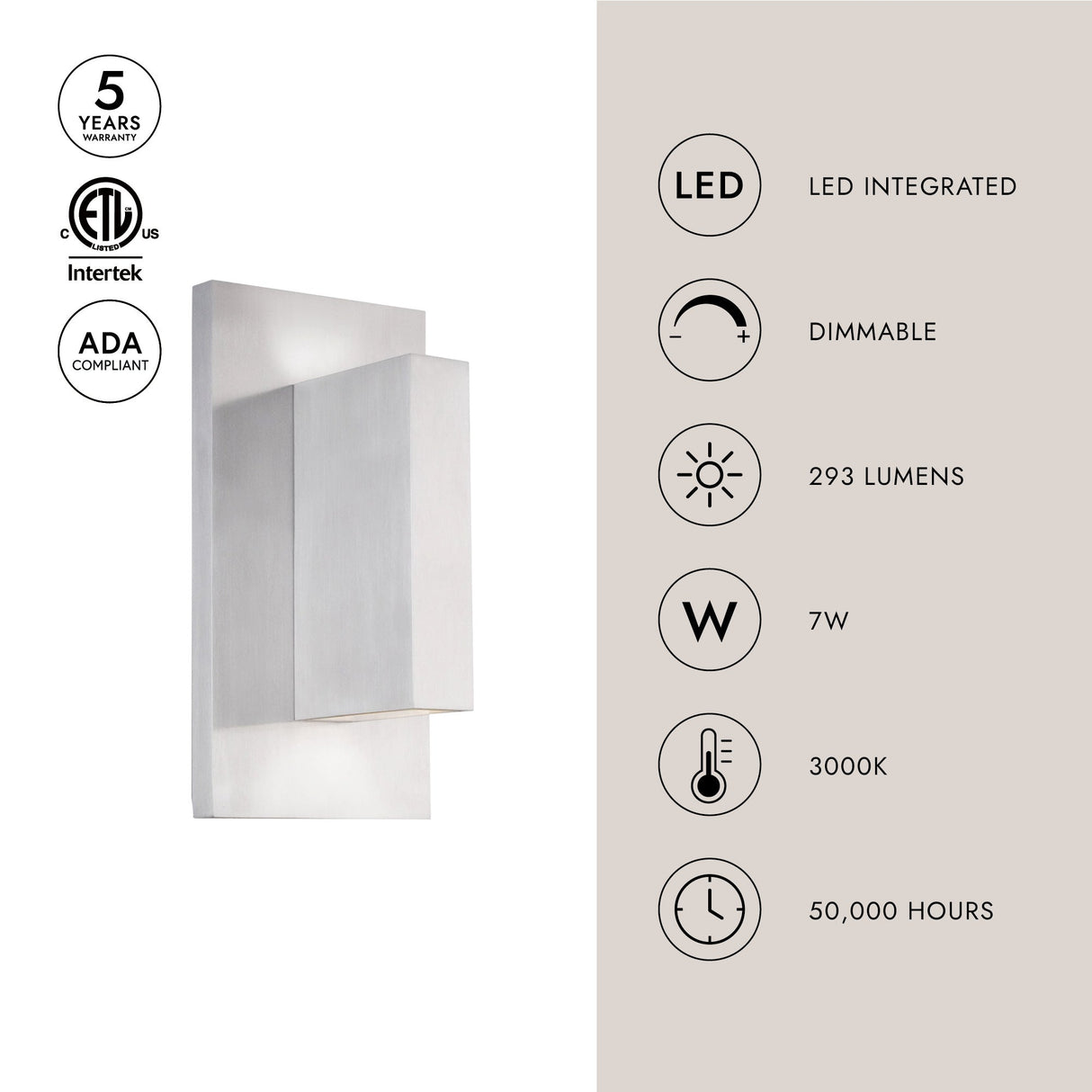 Kuzco Vista 9-in Wall Sconce