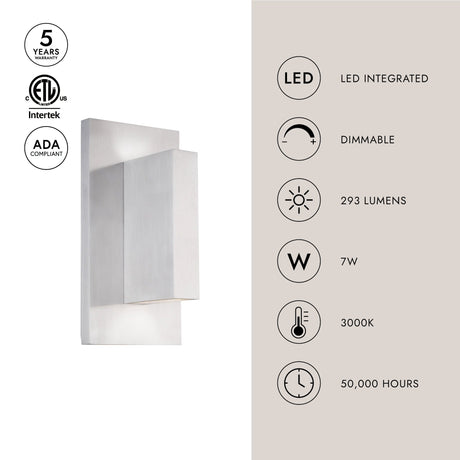 Kuzco Vista 9-in Wall Sconce