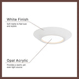 Kuzco Vibe Weylo 6-in Flush Mount