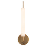 Kuzco Wick 20-in Wall Sconce