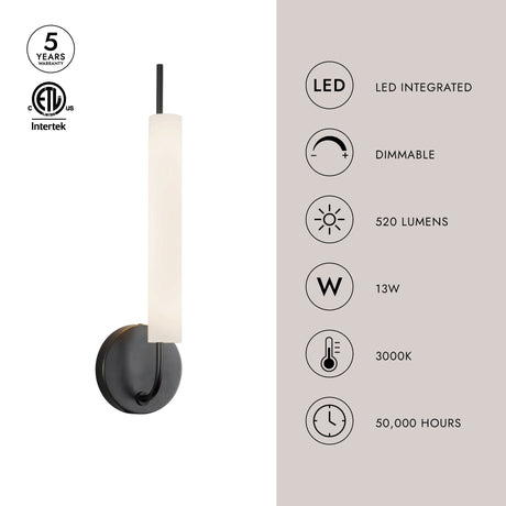 Kuzco Wick 20-in Wall Sconce