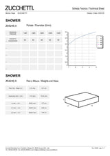 Handshower simple jet