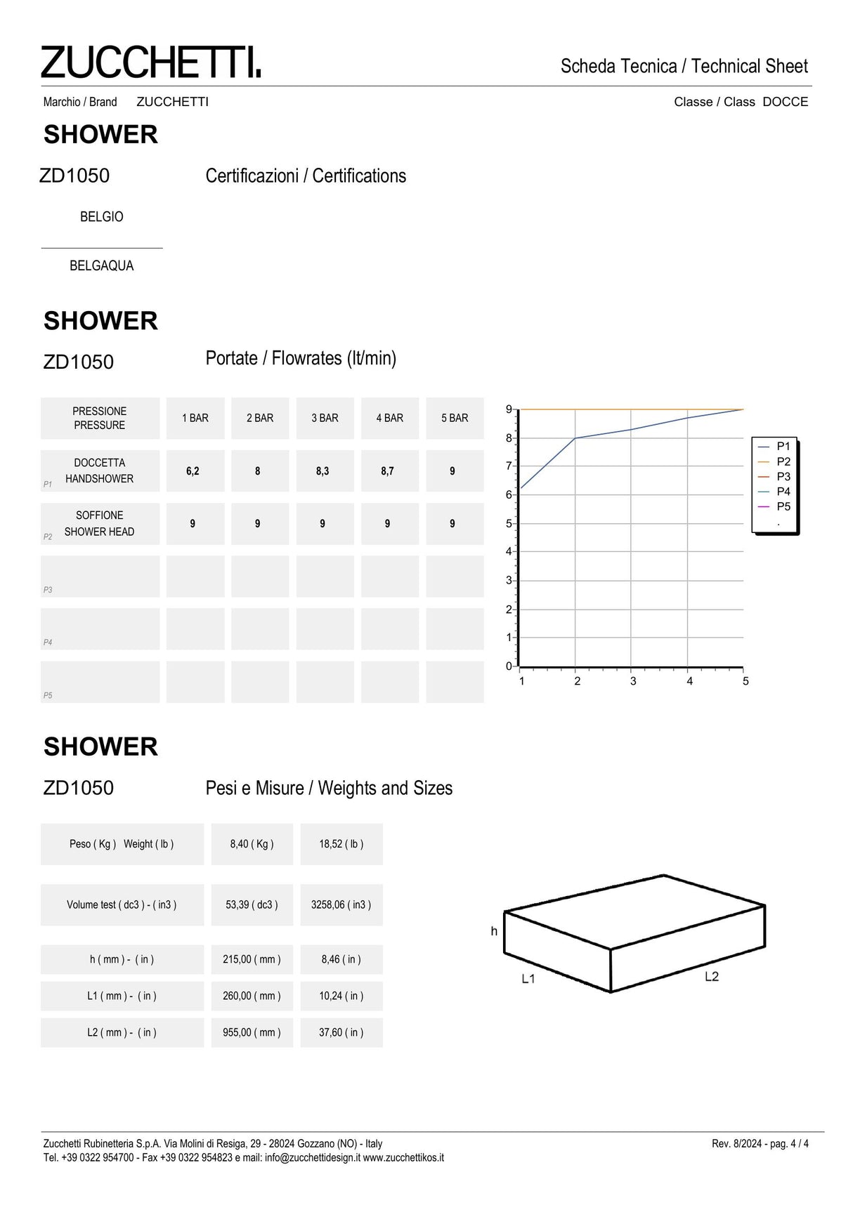 Shower column with exposed thermostatic mixer