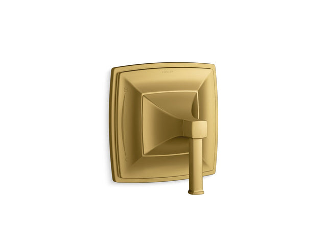 Riff® Rite-Temp® valve trim
